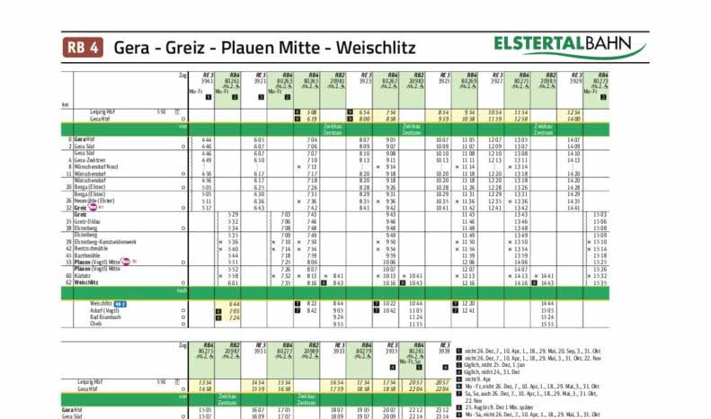 Vogtlandbahn Fahrplan 2022